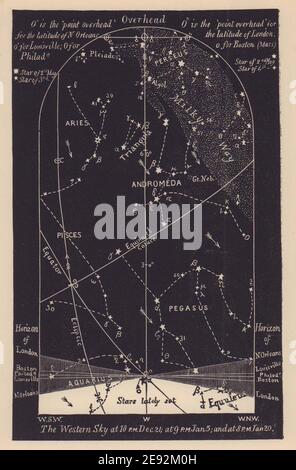 Western notte cielo stella mappa gennaio. Capricorno. Dal 21 dicembre al 20 gennaio. PROCTOR 1881 Foto Stock