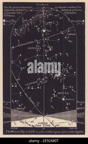 Western notte cielo stella mappa settembre. Virgo. Dal 23 agosto al 23 settembre. PROCTOR 1881 Foto Stock