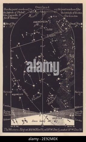 Western notte cielo stella grafico dicembre. Sagittario. Dal 22 novembre al 21 dicembre. PROCTOR 1881 Foto Stock