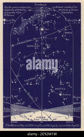 Western notte cielo stella mappa settembre. Virgo. Dal 23 agosto al 23 settembre. PROCTOR 1882 Foto Stock