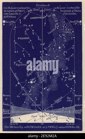 Western notte cielo stella mappa novembre. Scorpione. Dal 23 ottobre al 22 novembre. PROCTOR 1882 Foto Stock