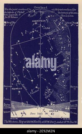 Western notte cielo stella grafico dicembre. Sagittario. Dal 22 novembre al 21 dicembre. PROCTOR 1882 Foto Stock