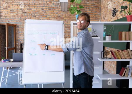 Insegnante di inglese maschile caucasico che dà online lezione in piedi utilizzando easel pad Foto Stock