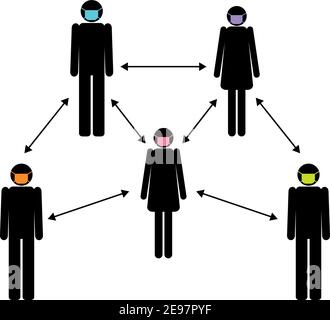 gruppo di persone silhouette indossare viso maschera chirurgica distanza icona vettore piatto isolato Illustrazione Vettoriale