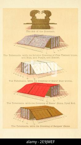 Il Tabernacolo nel deserto dal libro 'il Tabernacolo, il sacerdozio e le offerte' di Soltau, Henry W., 1805-1875 pubblicato da Morgan e Scott, Londra 1875 Foto Stock