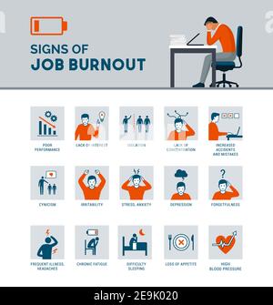 Segni di burnout di lavoro, stress e fatica sul posto di lavoro, icone di salute mentale set Illustrazione Vettoriale