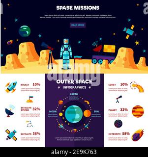 Missioni esplorative spaziali banner interattivi piatti composizione con elementi infografici e leggere l'illustrazione vettoriale astratta del pulsante Illustrazione Vettoriale