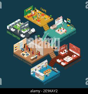 Centro commerciale schema isometrico con diversi piani e aree e. icone piatte di beni per persone e illustrazioni vettoriali interne Illustrazione Vettoriale