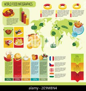 Infografica internazionale della cucina con i simboli e le carte del cibo della mappa del mondo illustrazione vettoriale Illustrazione Vettoriale