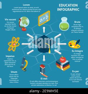 Infografica scolastica impostata con elementi isometrici di apprendimento scolastico illustrazione vettoriale Illustrazione Vettoriale