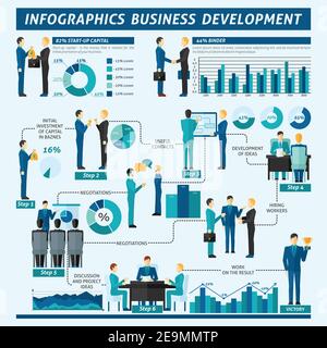 Infografiche degli uomini d'affari insieme con i simboli di lavoro di squadra della gente di sviluppo di affari e. illustrazione vettoriale dei grafici Illustrazione Vettoriale