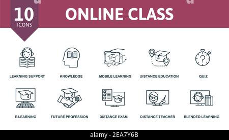 Set di icone della classe online. La collezione contiene audiolibro, conoscenze, quiz, formazione a distanza, supporto all'apprendimento e icone. Insieme di elementi della classe online. Illustrazione Vettoriale