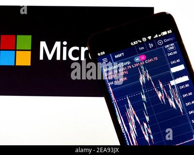 Ucraina. 8 Feb 2021. In questa illustrazione, un prezzo azionario di Microsoft Corporation (MSFT) visualizzato su uno smartphone con il logo di Microsoft Corp. Sullo sfondo. Lo stock di Microsoft Corp. È stato scambiato l'ultima volta a 241.78 dollari, è sceso del 0.02% rispetto all'ultimo giorno di negoziazione. Credit: Gollovniov/SOPA Images/ZUMA Wire/Alamy Live News Foto Stock