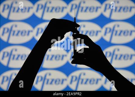 Irlanda. 7 Feb 2021. In questa figura è illustrata una silhouette di mani che tengono una siringa medica davanti ai loghi Pfizer visualizzati su uno schermo. Credit: Cezary Kowalski/SOPA Images/ZUMA Wire/Alamy Live News Foto Stock