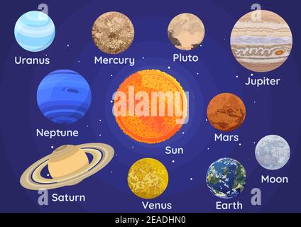 Insieme di pianeti del sistema solare indlula Plutone sullo sfondo dello spazio. Illustrazione Vettoriale