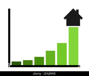 Visualizzazione e aumento di grafico e grafico. Metafora dell'aumento del prezzo, dei costi e del valore dell'edilizia residenziale e della vita. Vettore illustrato isolato su whit Foto Stock