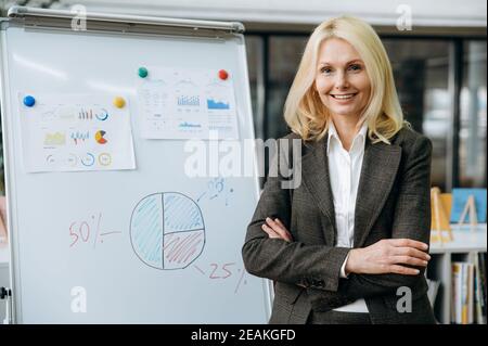 Donna d'affari matura e amichevole si trova in un ufficio moderno vicino alla lavagna a fogli mobili, indossando un abito elegante e formale. Elegante donna di successo con le braccia incrociate guarda direttamente la telecamera e sorridendo Foto Stock