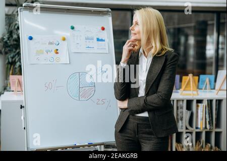 Elegante donna pensiva si trova vicino a lavagna a fogli mobili in ufficio moderno, pensando alla strategia di business. Matura elegante dipendente femminile in abbigliamento formale che lavora su un nuovo progetto o startup Foto Stock