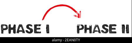 Testo di grunge con freccia che mostra la fase 1 e la fase 2 Foto Stock