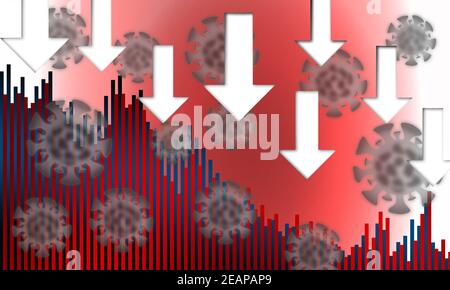 Grafico della recessione economica a causa degli effetti del Covid-19 virus Foto Stock