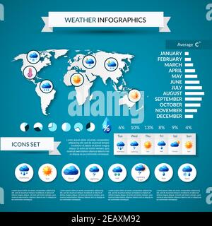 Infografica delle previsioni meteo impostata con grafici e vettore mappa mondiale illustrazione Illustrazione Vettoriale