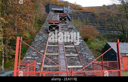 Slate Incline nel National Slate Museum of Wales, Dinorwic Slate Quarry (disusato), Llanberis, Gwynedd, Galles del Nord. Immagine scattata nel novembre 2018. Foto Stock