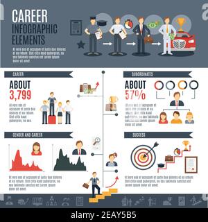 Infografiche di carriera impostate con elementi e grafici relativi all'occupazione e alla promozione illustrazione vettoriale Illustrazione Vettoriale