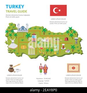 Informazioni sulla Turchia pagina guida turistica con mappa verde bandiera nazionale simboli etnici e storici illustrazione vettoriale piatta Illustrazione Vettoriale