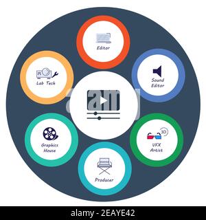 film maker artista icona diagramma infografica con stile piatto Illustrazione Vettoriale