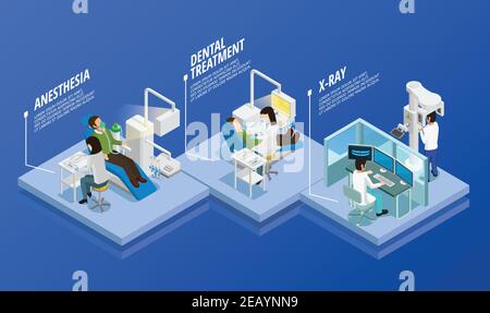 Modello isometrico odontoiatrico con diverse fasi di assistenza medica in stomatologia su sfondo blu immagine vettoriale isolata Illustrazione Vettoriale