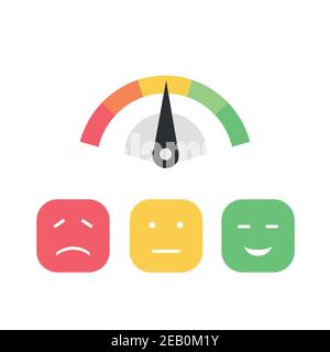 Icona cliente emozioni misuratore di soddisfazione con diverse emoji su bianco Illustrazione Vettoriale