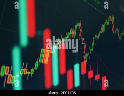 I dati su un monitor che compresi di analisi di mercato. I grafici a barre, gli schemi, i dati finanziari. Forex grafico. Foto Stock