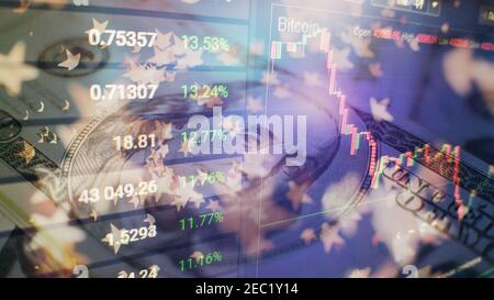 Gli strumenti finanziari con vari tipi di indicatori tra cui l'analisi del volume per analisi tecnica professionale sul monitor di un computer. Fondo Foto Stock
