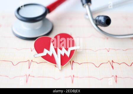 Sul tavolo si trovano il cardiogramma dello stetoscopio e il segno cardiaco Foto Stock
