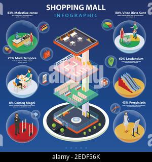 Centro commerciale con disposizione isometrica infografica con interni e set di icone sferiche con personale consulente e clienti caratteri flat vec Illustrazione Vettoriale