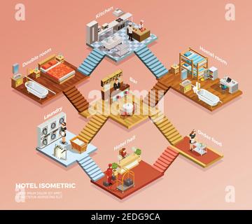Diverse camere d'hotel design interni con mobili di composizione isometrica vettore illustrazione Illustrazione Vettoriale