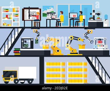 Stampa 3D composizioni orizzontali con attrezzature e personale tecnico impegnato nello sviluppo e nella modellazione di illustrazioni vettoriali piatte Illustrazione Vettoriale