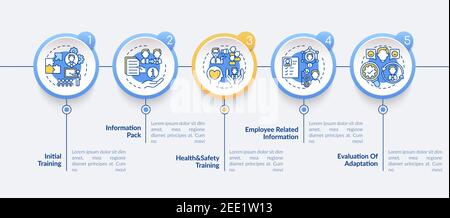 Modello infografico vettoriale del tirocinio Illustrazione Vettoriale