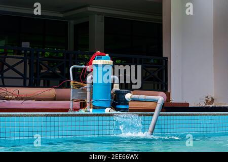 Una pompa filtro pulisce l'acqua della piscina. Dispositivo per la pulizia automatica delle piscine. Foto Stock