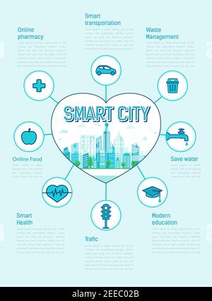 Infografica intelligente della città. Città intelligente nel cuore. Infografiche vettoriali riempite con stile lineare. Online farmacia, educazione e cibo. Salute e trasporti intelligenti Illustrazione Vettoriale