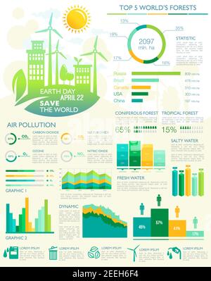 Giornata della Terra e natura globale ed ecologia ambiente conservazione e inquinamento vettoriale infografiche. Elementi grafici e diagrammi per la protezione delle foreste, Illustrazione Vettoriale