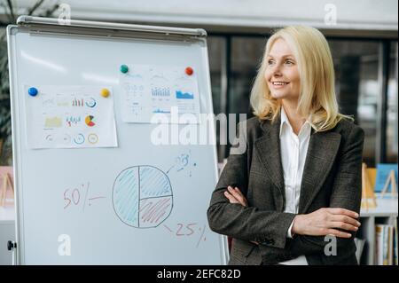 Influente manager femminile di successo è in piedi in ufficio, in posa con mani incrociate. Donna d'affari sicura ed elegante di mezza età vestita con un abito elegante e formale sorridente amichevole Foto Stock