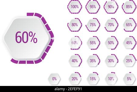 Set di diagrammi percentuali, barra indicatrice da 0 a 100, per il web design, . Elementi infografici moderni. Download percentuale UX, dashboard per app, Web, interfaccia utente o infografica Illustrazione Vettoriale