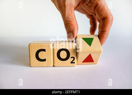 Simbolo modifiche CO2. Parole concettuali 'CO2' sui cubi su un bel tavolo bianco, sfondo bianco. Mano uomo d'affari. Concetto di cambiamenti aziendali e CO2. COP Foto Stock