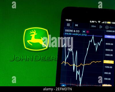 Ucraina. 17 Feb 2021. In questa illustrazione sono riportate le informazioni del mercato azionario di Deere & Company visualizzate su uno smartphone con il logo Deere & Company sullo sfondo. Credit: Gollovniov/SOPA Images/ZUMA Wire/Alamy Live News Foto Stock