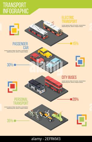 Infografiche di trasporto con immagini isometriche di diversi veicoli di trasporto e. elementi di progettazione del materiale con illustrazione vettoriale del testo modificabile Illustrazione Vettoriale