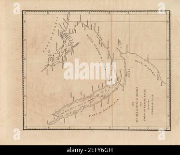 Commercio orientale; o, la guida completa del commerciante dell'India orientale; contenente una descrizione geografica e nautica delle parti marittime dell'India Foto Stock