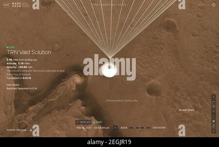 Pasadena, Stati Uniti. 18 Feb 2021. Queste simulazioni al computer mostrano la perseveranza della NASA che Mars rover atterra sulla superficie marziana il 18 febbraio 2021. Un obiettivo chiave per la missione di perseveranza su Marte è l'astrobiologia, compresa la ricerca di segni di antica vita microbica. la rover caratterizzerà la geologia del pianeta e il clima passato, spianando la strada all'esplorazione umana del pianeta Rosso e costituirà la prima missione per raccogliere e conservare la roccia marziana e il regolite. Crediti NASA/UPI: Notizie dal vivo UPI/Alamy Foto Stock