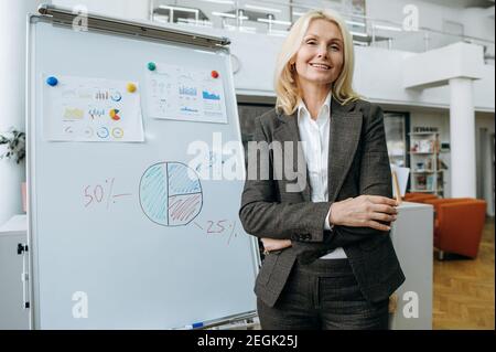Ritratto di una donna d'affari matura e sicura in piedi con mani incrociate in un ufficio moderno. Elegante imprenditore femminile di successo in elegante tuta formale guardando la macchina fotografica, sorriso Foto Stock