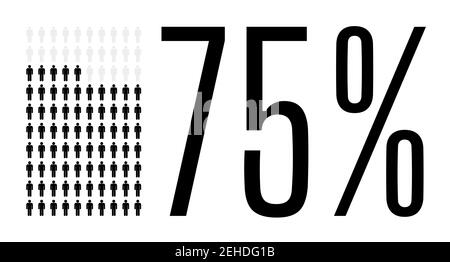 Grafico del settantacinque per cento delle persone, diagramma del 75 per cento. Disegno grafico a icone di persone vettoriali per la progettazione dell'interfaccia utente Web. Immagine vettoriale piatta in bianco e nero e grigio Illustrazione Vettoriale